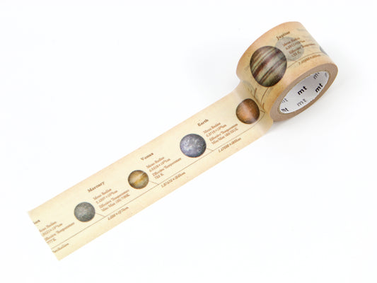 mt ex Encyclopedia of Planets