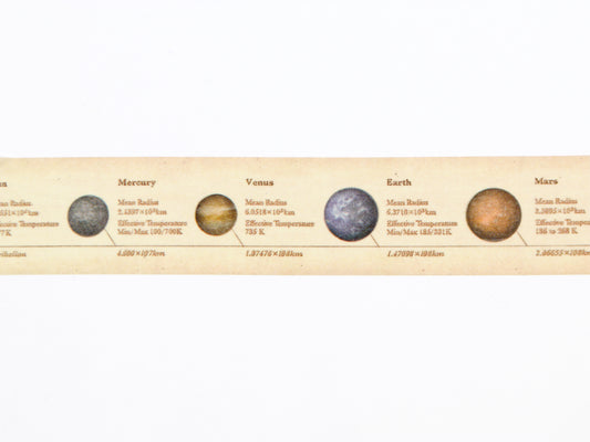 mt ex Encyclopedia of Planets