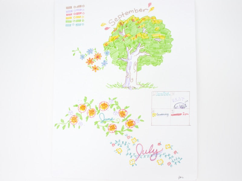 MildLiner en envases individuales